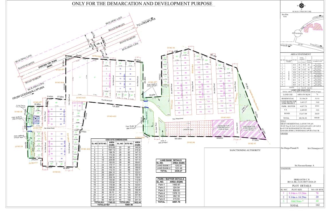 Nexfield: Site photo filed with Karnataka RERA