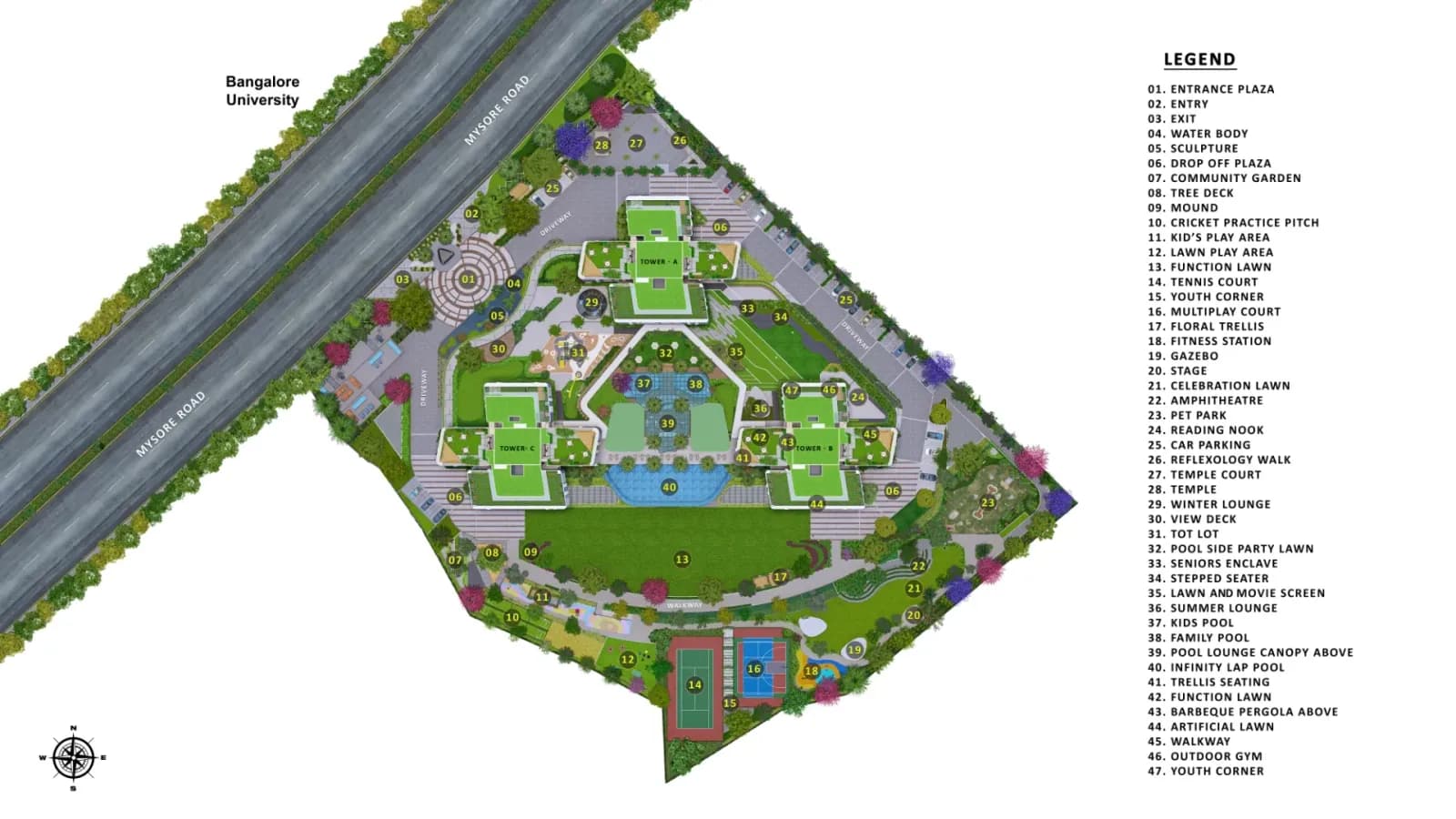 Sattva Aaranya: Master plan layout (artist’s impression)