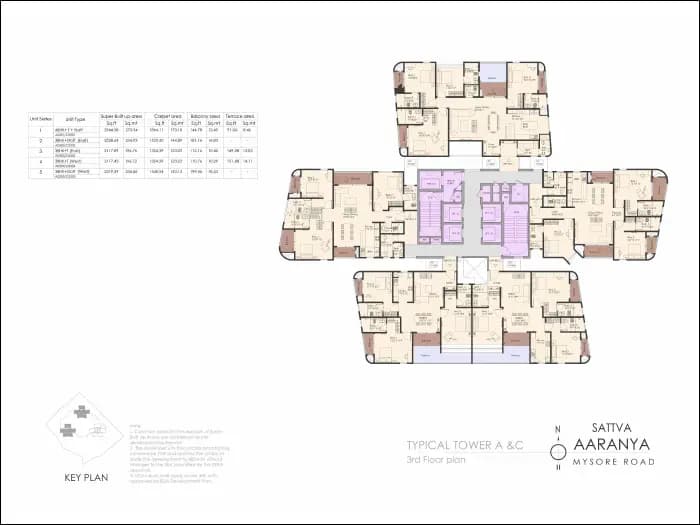 Sattva Aaranya: Brochure, page 3 (filed with Karnataka RERA)