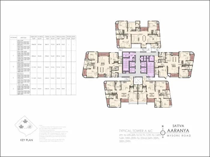 Sattva Aaranya: Brochure, page 4 (filed with Karnataka RERA)