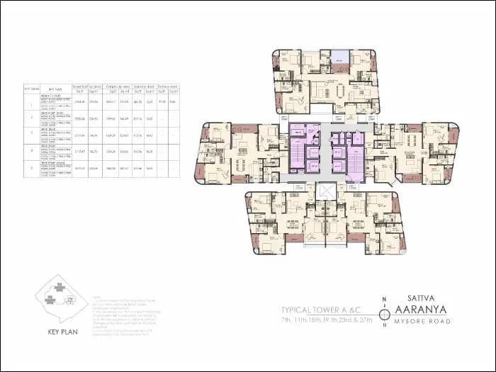 Sattva Aaranya: Brochure, page 5 (filed with Karnataka RERA)
