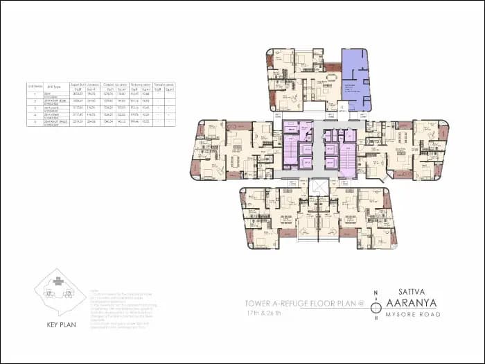 Sattva Aaranya: Brochure, page 6 (filed with Karnataka RERA)