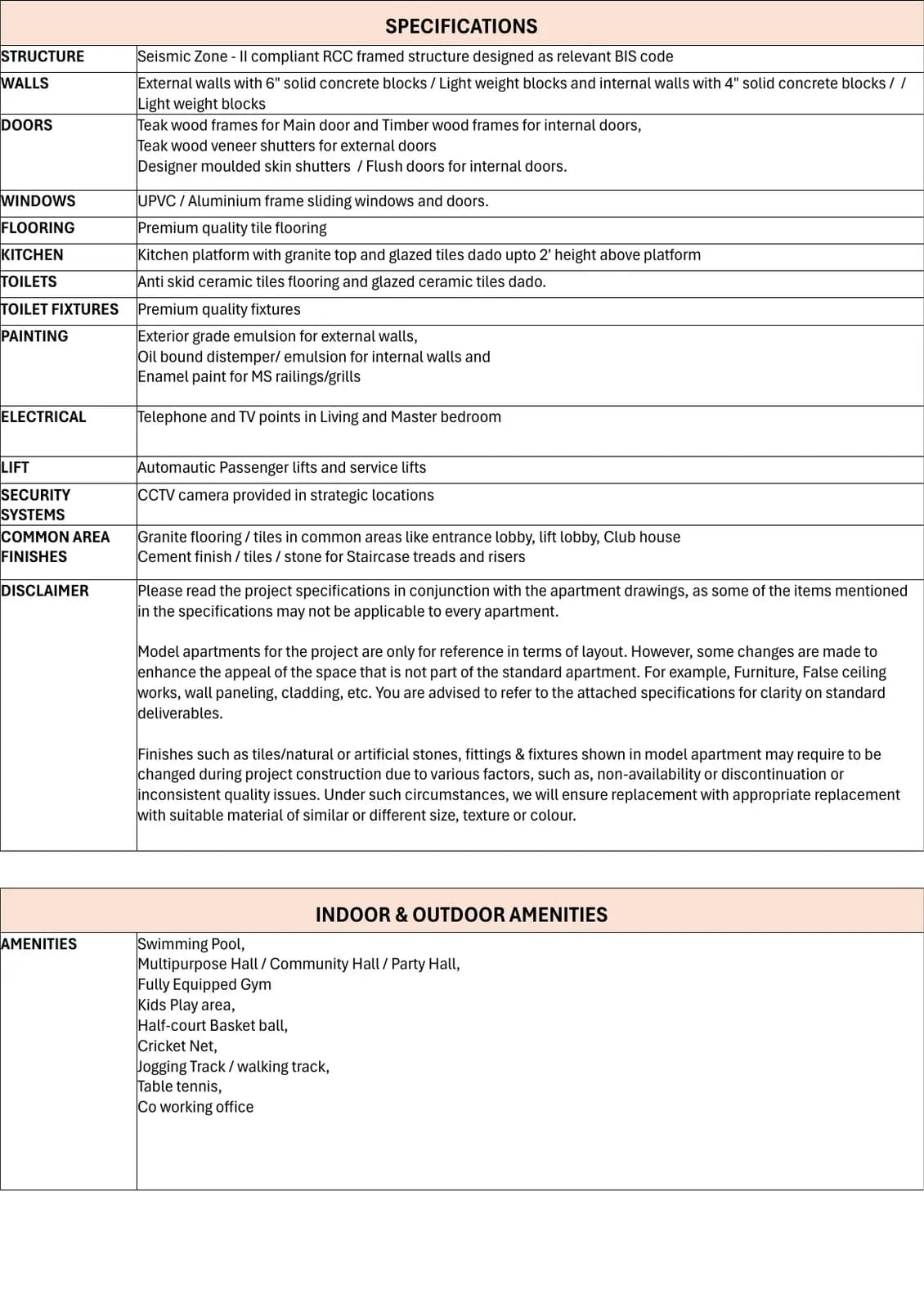 Saideep Hiranya: Brochure, page 7 (filed with Karnataka RERA)