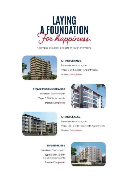 Sipani City Phase-1: Brochure, page 4 (filed with Karnataka RERA)