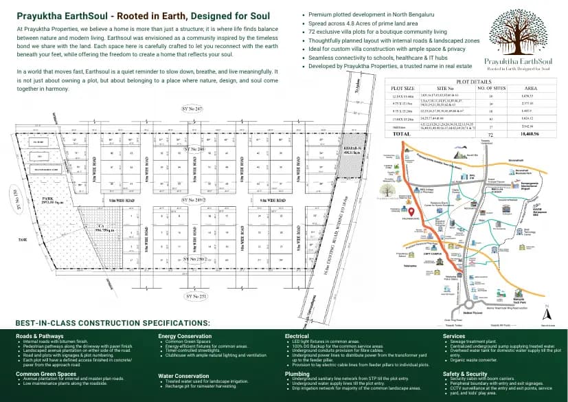 Earth Soul: EarthSoul Brochure - Layout_2, page 2 (filed with Karnataka RERA)