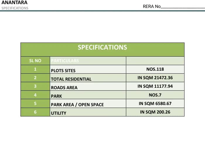 Fresh as a Daisy: Brochure, page 3 (filed with Karnataka RERA)