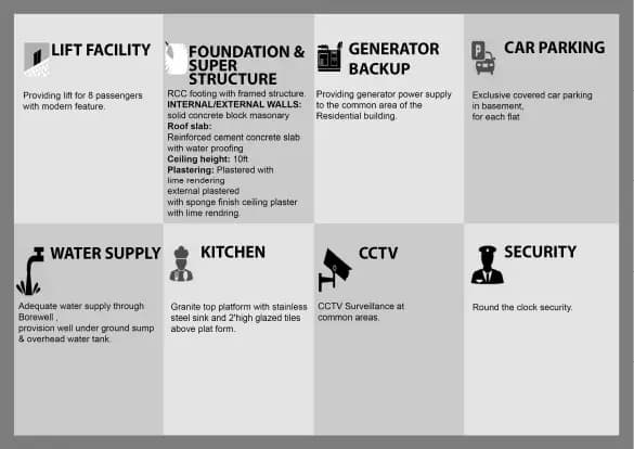 Vasuki Vallabha: Brochure, page 7 (filed with Karnataka RERA)