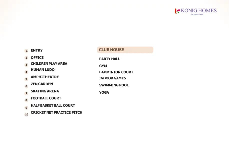 Konig Pearl County 2: Brochure, page 5 (filed with Karnataka RERA)