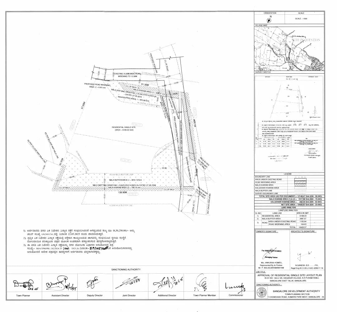 Ankuraa Pristine Park: Single Site Layout Plan.pdf (filed with Karnataka RERA)