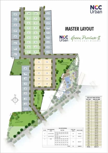 NCC Urban Green Province Phase 2: Brochure (filed with Karnataka RERA)