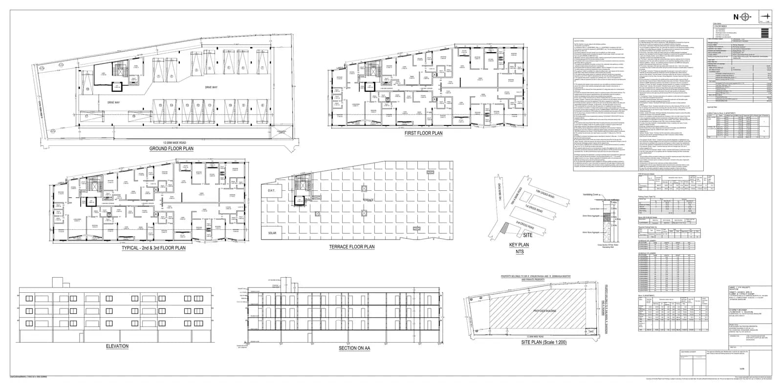 Opera Akshar: Approval building plan (filed with Karnataka RERA)