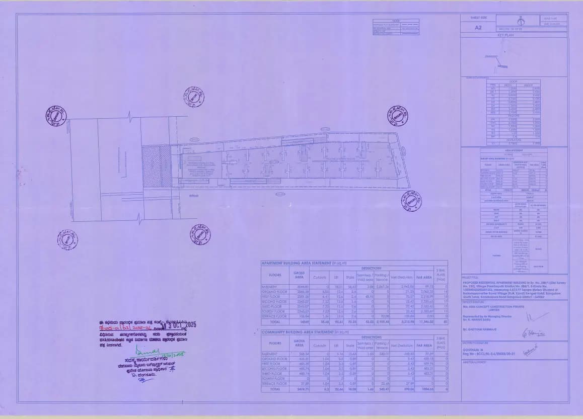 Axis Amarissa: Approved Building Plan, page 1 (filed with Karnataka RERA)
