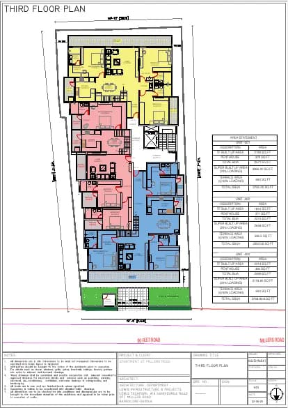 Ferris: Brochure, page 4 (filed with Karnataka RERA)