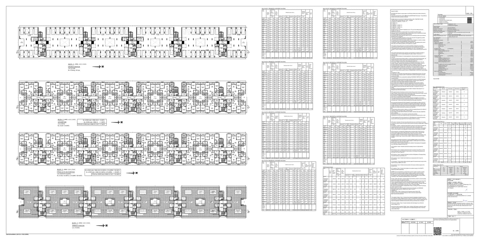 Adarsh Parkland Phase 2: PRJ_0748_25-26[modified plan 191125]-18 - FLOOR PLAN - BLK -7.pdf (filed with Karnataka RERA)
