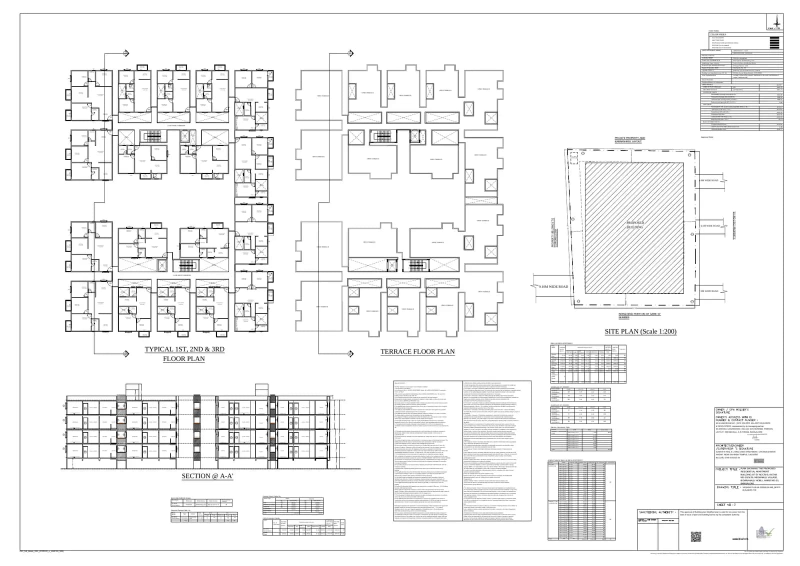 Aakruthi Nest: Approved Building Plan, page 1 (filed with Karnataka RERA)