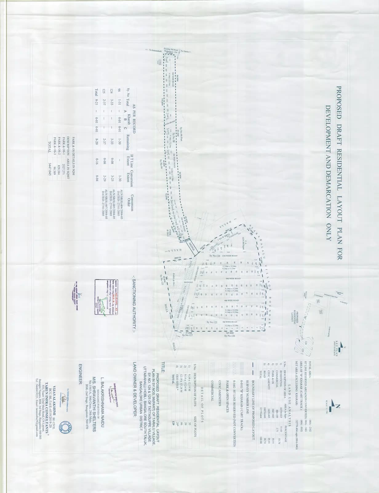 Shravanthi Atmosphere: Shravanthi Atomsphere Sanction Layout Plan (filed with Karnataka RERA)