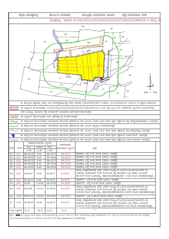 Nava Vruksha: Village Map Demarcation.pdf (filed with Karnataka RERA)