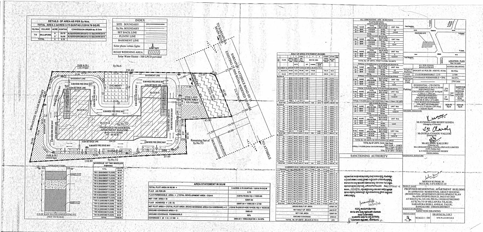 GMC Confluence: Approved Building Plan (filed with Karnataka RERA)