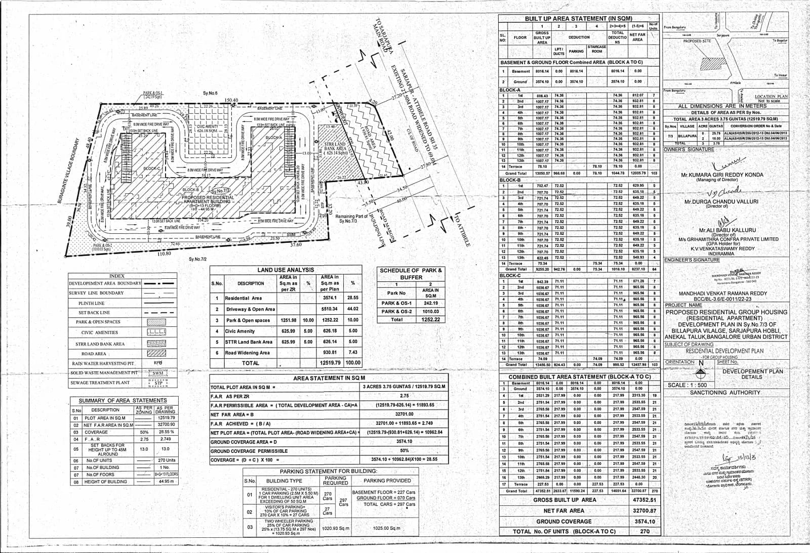 GMC Confluence: GCPL DP APPROVED PLAN.pdf (filed with Karnataka RERA)