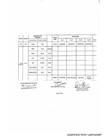 Srivari Bliss: Demarcation of land dedicated for the project (filed with Karnataka RERA)