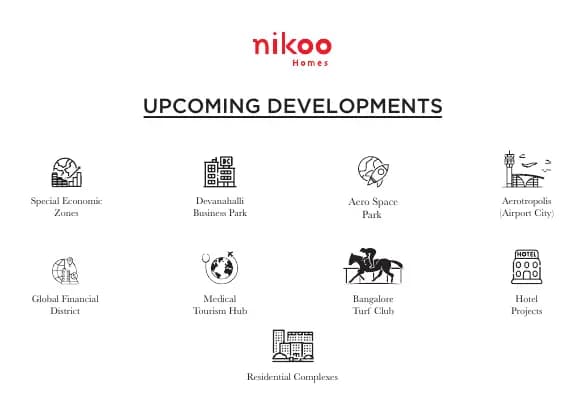 Nikoo Homes 8, Bhartiya Garden Enclave: Brochure, page 5 (filed with Karnataka RERA)