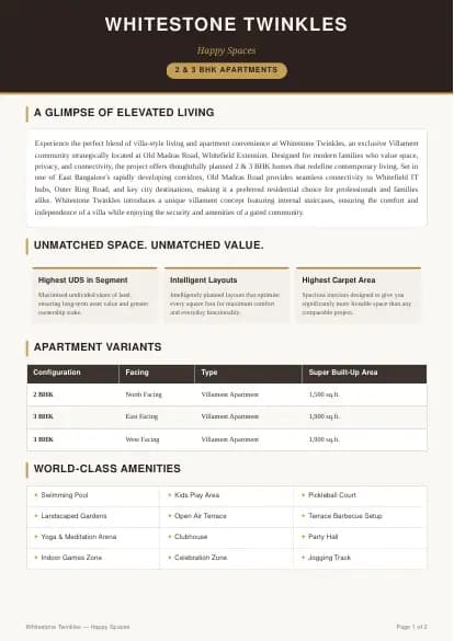Whitestone Twinkles: Brochure, page 1 (filed with Karnataka RERA)