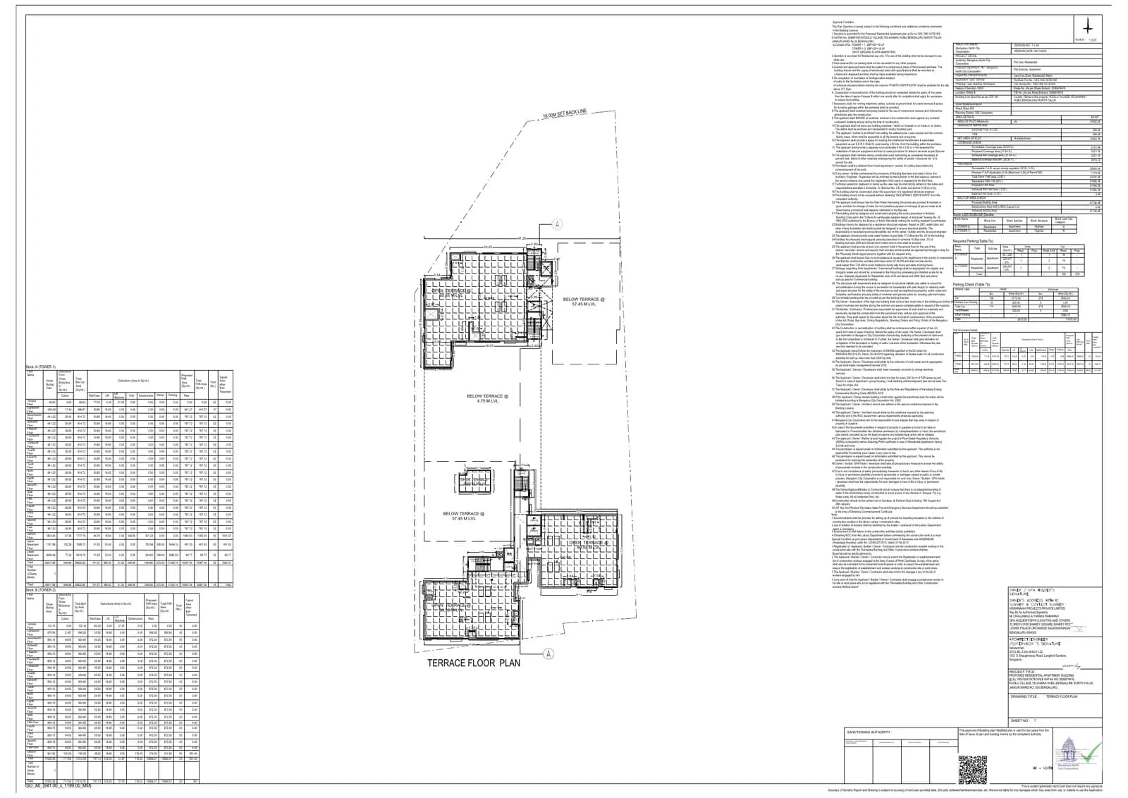 Bollineni Vienna: Tarrace Floor Plan (filed with Karnataka RERA)