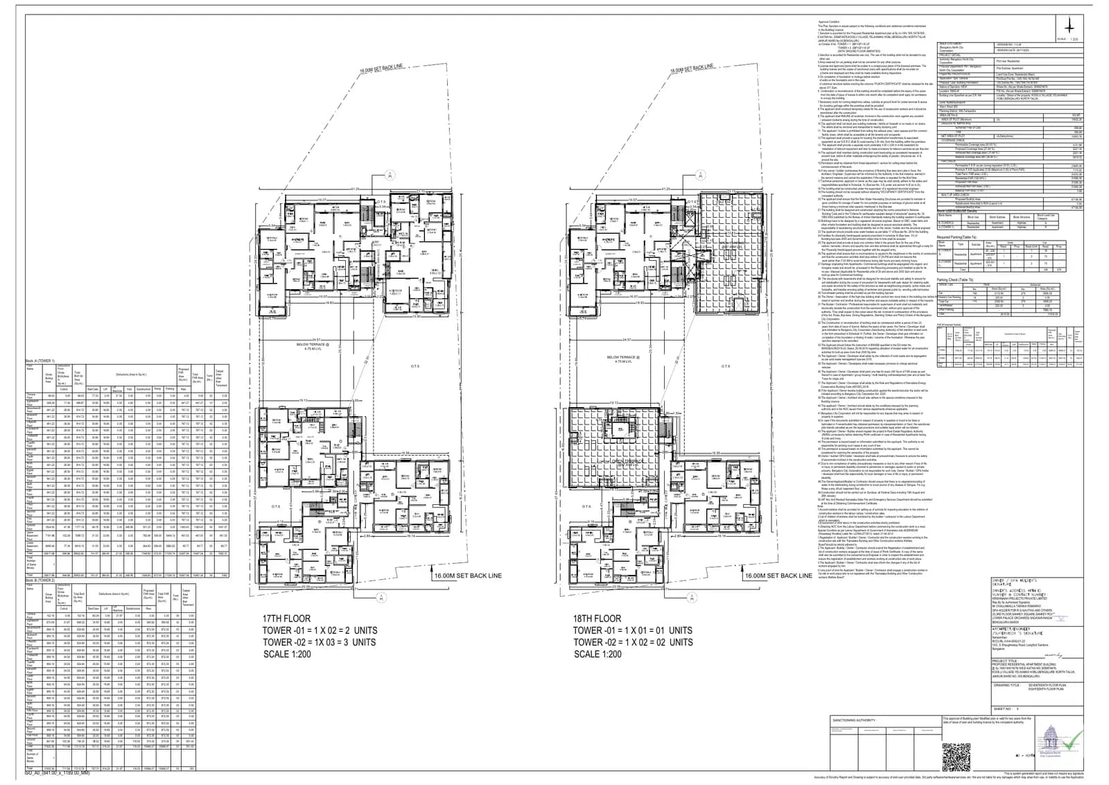 Bollineni Vienna: Typical Floor Plan 17 and 18 (filed with Karnataka RERA)