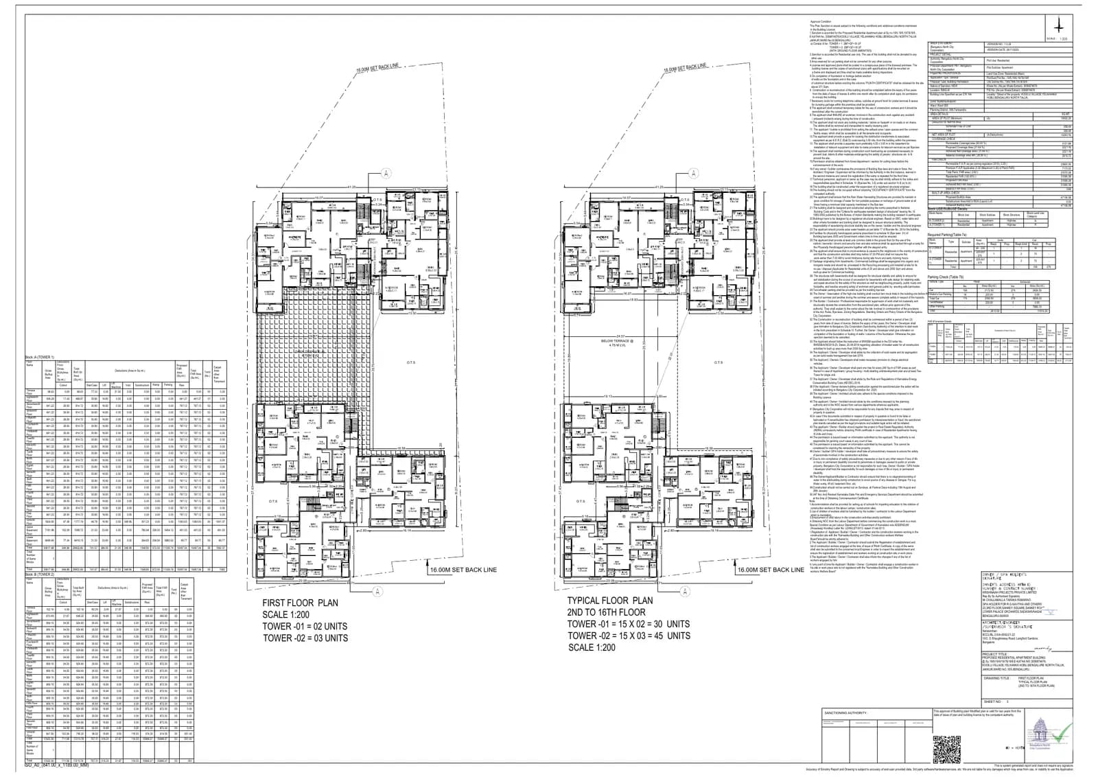 Bollineni Vienna: Typical Floor Plan 1-16 (filed with Karnataka RERA)
