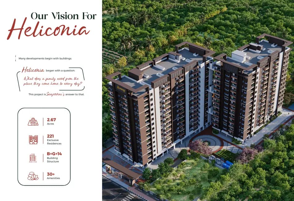 Sanjeevini Heliconia: Brochure with Aminities, page 6 (filed with Karnataka RERA)