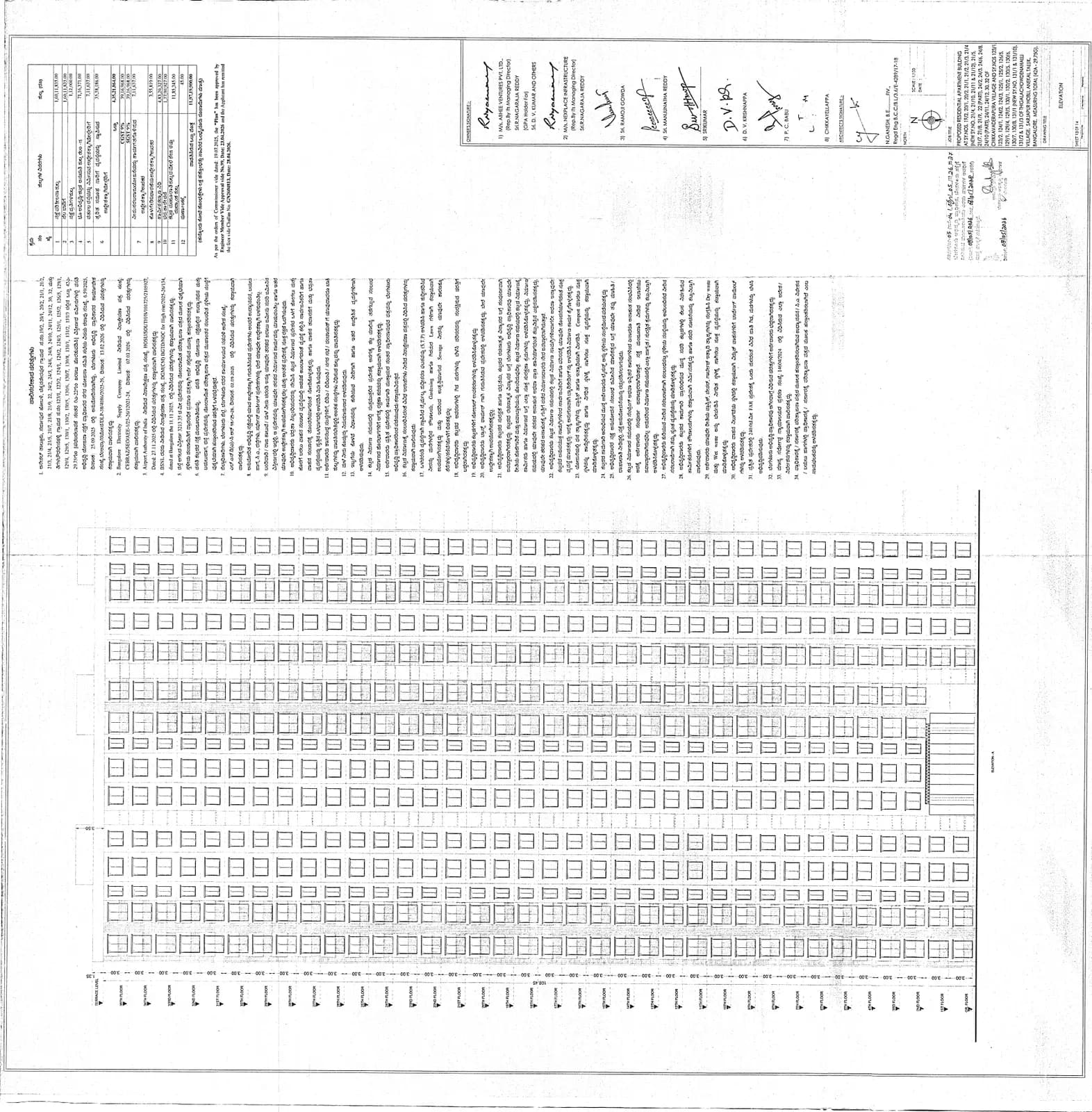 Abhee City Urban Glenn: 13-elevation (filed with Karnataka RERA)