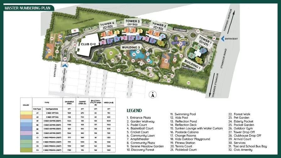 Garden Breeze @ The Prestige City: Master plan layout and community design