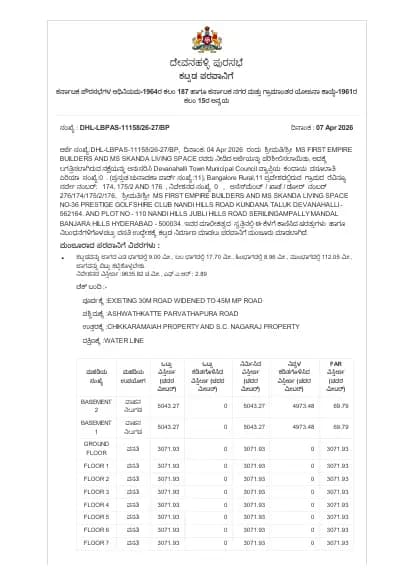 Skanda Aura: Approved Building Plan, page 1 (filed with Karnataka RERA)