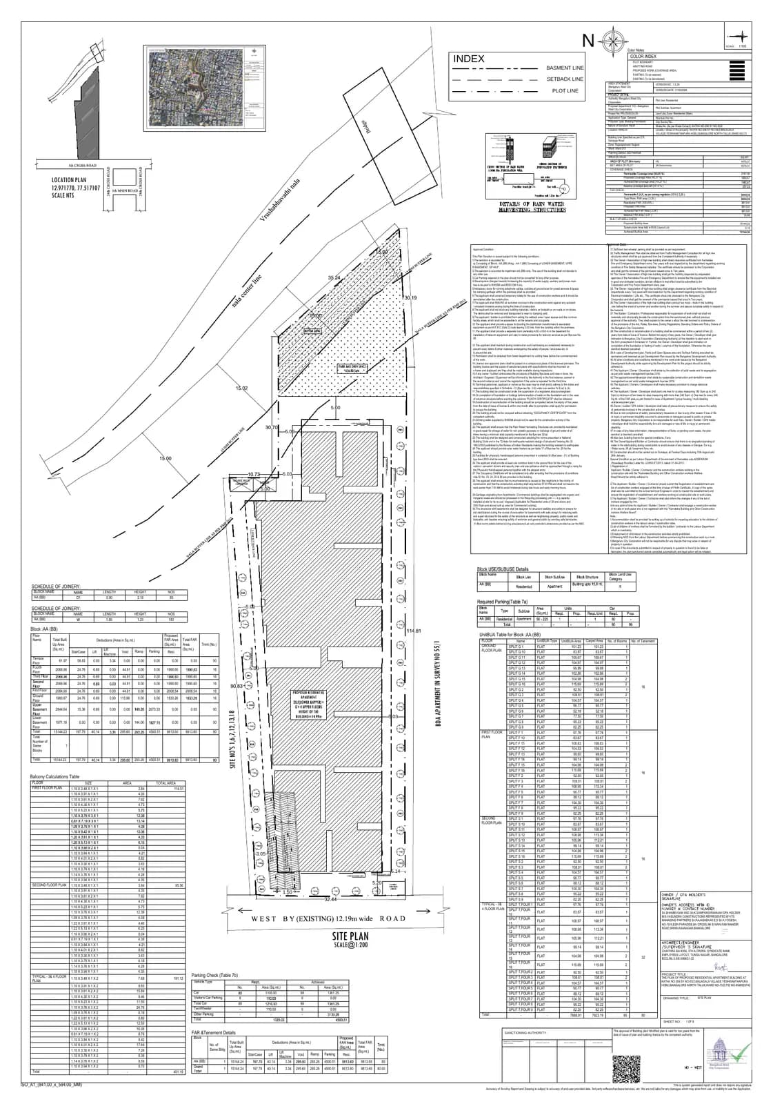 Vasundra SS Valley: Approved Building Plan, page 1 (filed with Karnataka RERA)