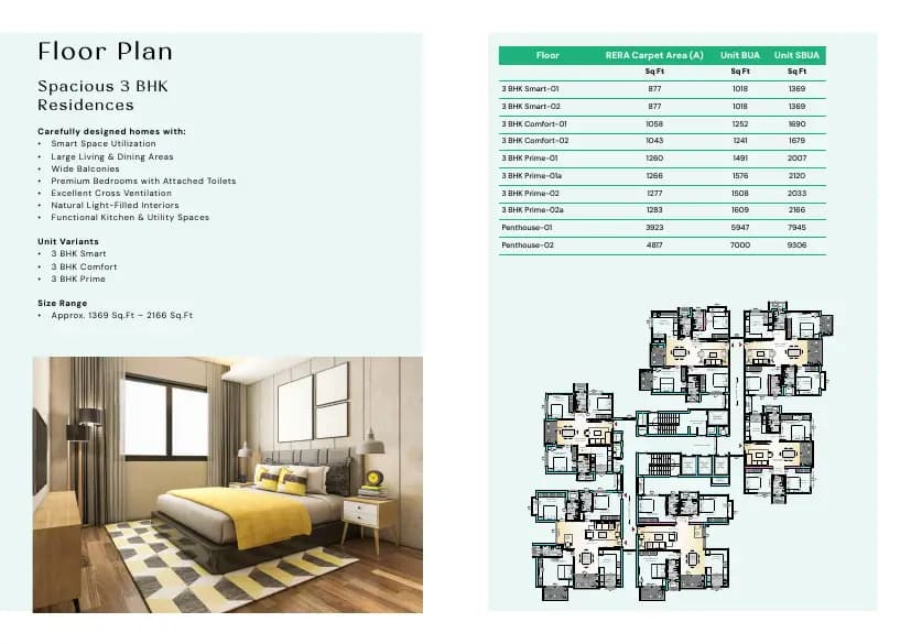 M5 Echelon: 18 Brochure, page 4 (filed with Karnataka RERA)