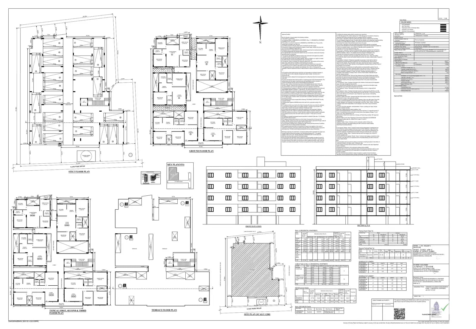 Sri Vaari Residency: Approved Building Plan (filed with Karnataka RERA)