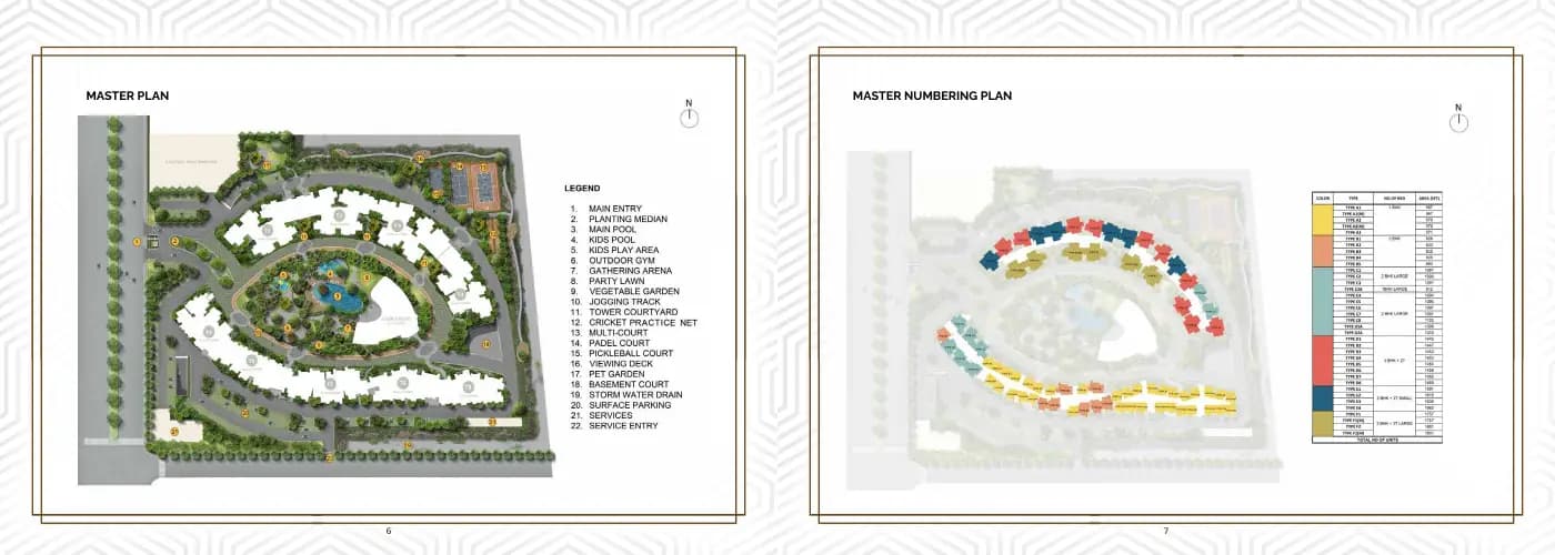 Prestige Parklane: Prestige Parklane RERA Brochure, page 4 (filed with Karnataka RERA)