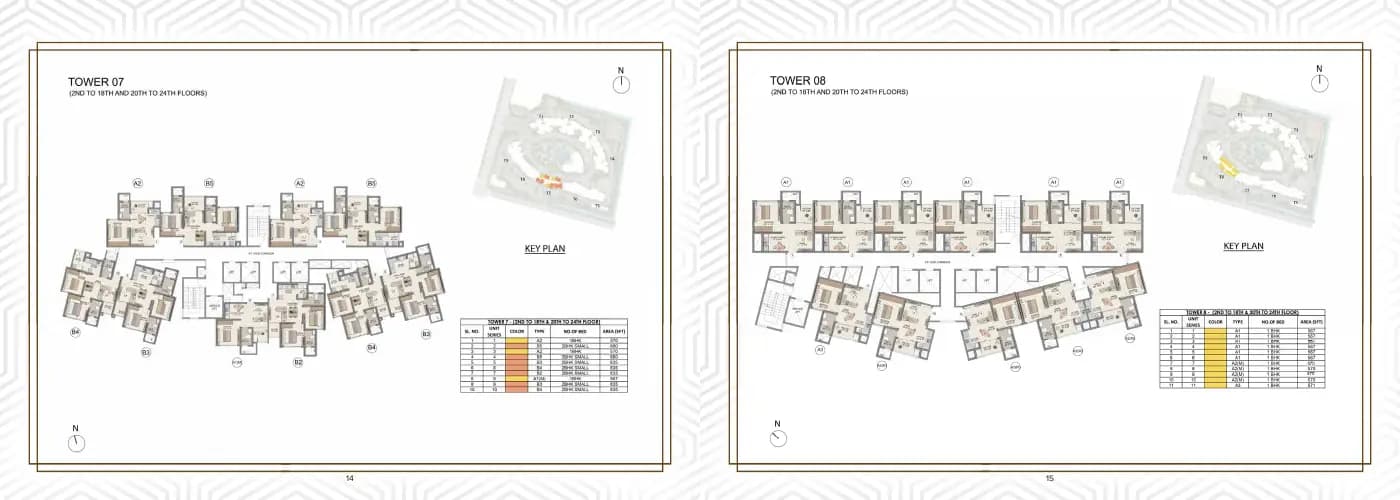 Prestige Parklane: Prestige Parklane RERA Brochure, page 8 (filed with Karnataka RERA)