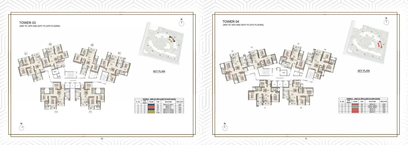 Prestige Parklane: Brochure, page 6 (filed with Karnataka RERA)