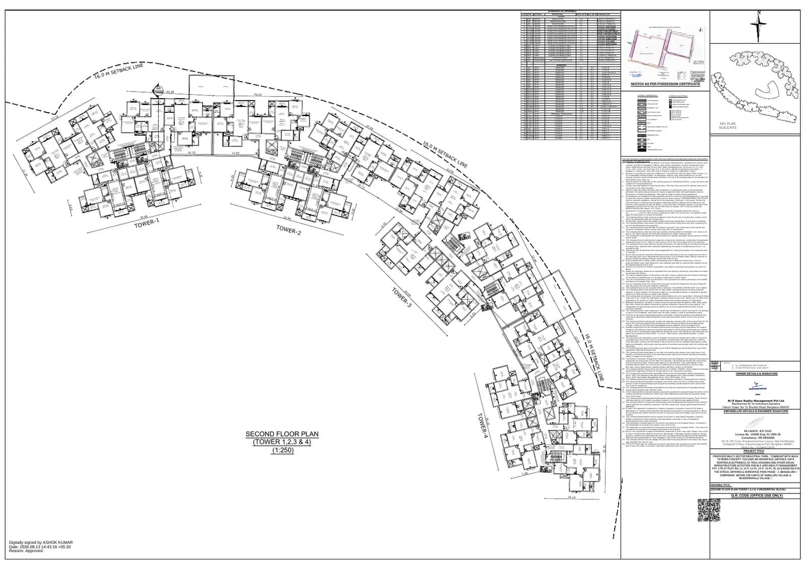 Prestige Parklane: 12 Second Floor Plan - Tower-1,2,3 & 4 ( Residential Block ) (filed with Karnataka RERA)