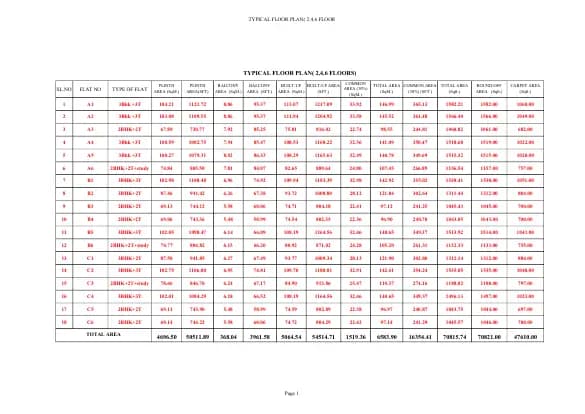 Suraksha Heritage Park: TYPICAL FLOOR PLAN( 2,4,6 FLOORS) (filed with Karnataka RERA)