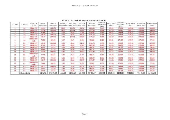 Suraksha Heritage Park: TYPICAL FLOOR PLAN( 8,9,10 & 11TH FLOOR) (filed with Karnataka RERA)