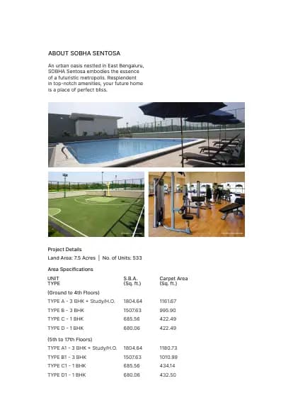 Sobha Sentosa: Brochure, page 2 (filed with Karnataka RERA)