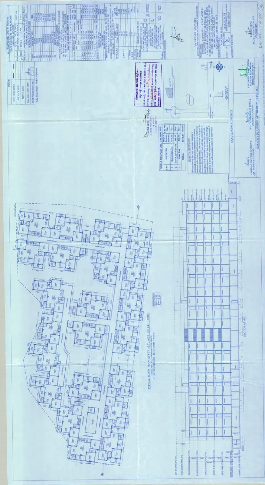 Definer Upper Deck: Area Development Plan Of Project Area (filed with Karnataka RERA)