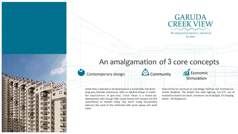 Garuda Creek View: Brochure, page 2 (filed with Karnataka RERA)