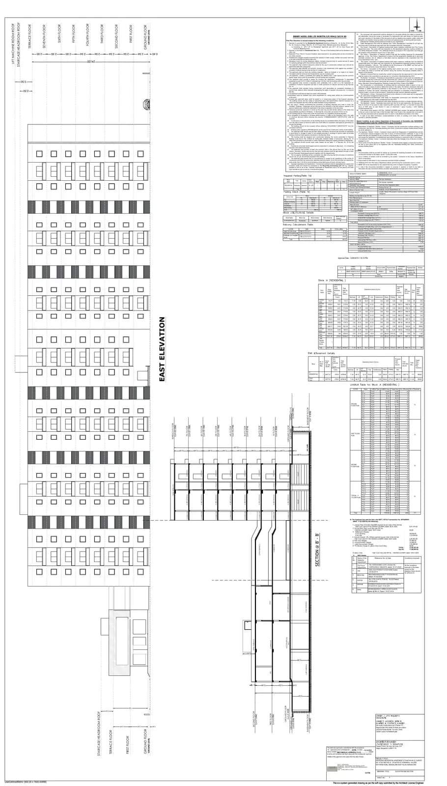 Pavani Heights: PAVANI HEIGHTS - ELEVATION DRAWING (filed with Karnataka RERA)