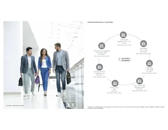 Godrej Ananda Phase 2: Brochure, page 8 (filed with Karnataka RERA)