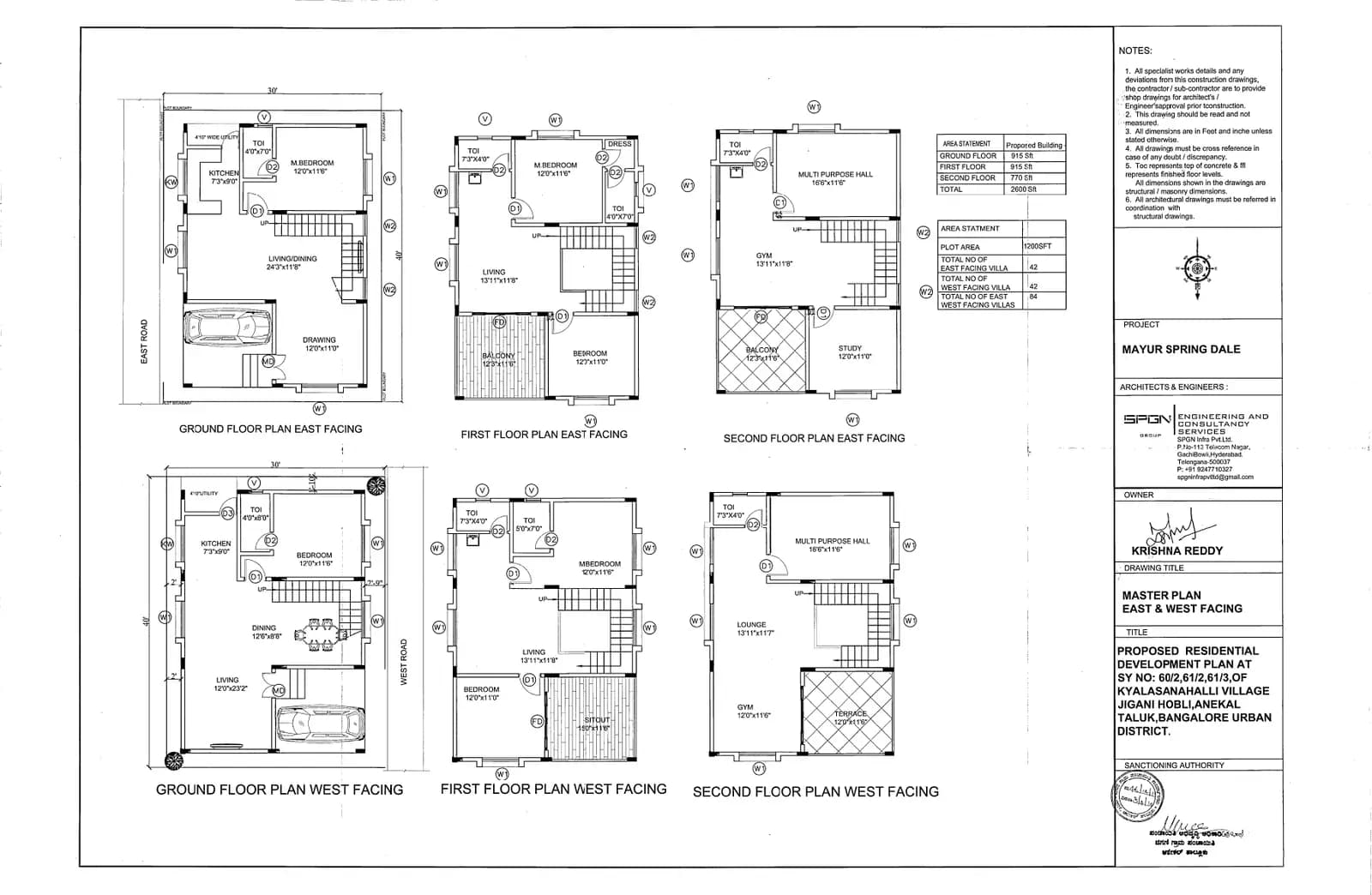 SKR Gardens: Levell Floor Plans (filed with Karnataka RERA)