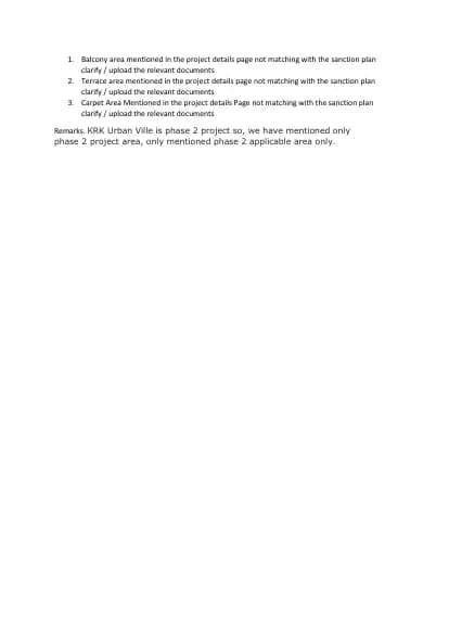 KRK Urban Ville: Balcony area mentioned in the project details page not matching with the sanction plan clarify (filed with Karnataka RERA)