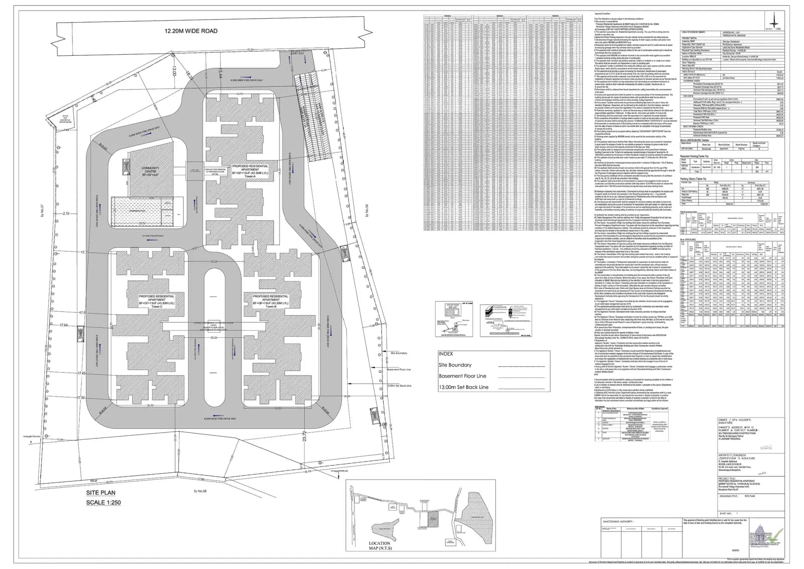 Trendsquares Ortus III: Approved Layout Plan (filed with Karnataka RERA)
